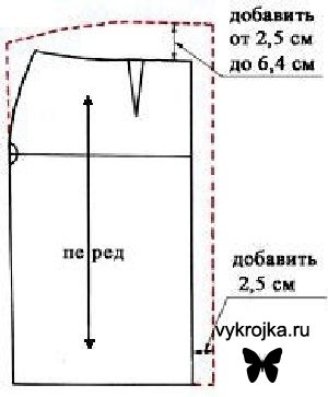 Как делать выкройки для беременных Как делать выкройки для беременных