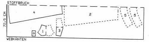 Выкройка вечернего платья в стиле ампир