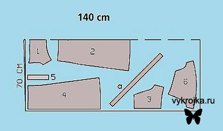 Выкройка платья для шоппинга и прогулок Выкройка платья для шоппинга и прогулок