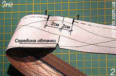 Сумка из лоскутков Сумка из лоскутков